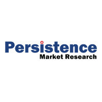 Distributed Acoustic Sensing Market to Reach US$ 6.5 Billion by 2033 Expands Amid Smart Infrastructure Monitoring and Fiber-Optic Innovation - Persistence Market Research