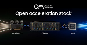 Quantum Machines Launches Open Acceleration Stack Alongside NVIDIA, AMD and Riverlane to Deliver Next Level of Hybridization